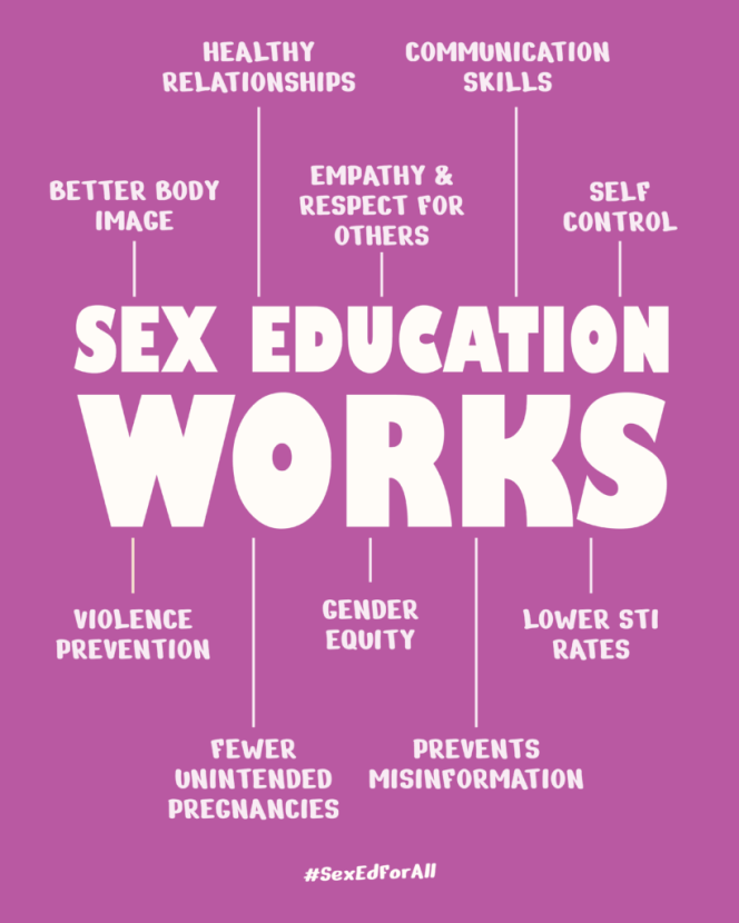 
 Edukasi Seksual untuk Dewasa vs Anak